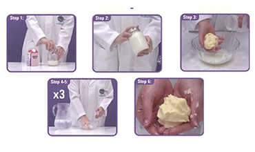 Kitchen chemistry: butter believe it